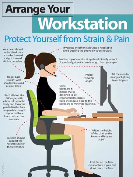 Arrange Your Workstation | Safety Poster Shop