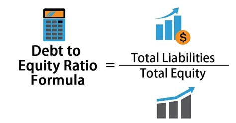 Debt-To-Equity Ratio: Explanation, Formula, Example Calculations