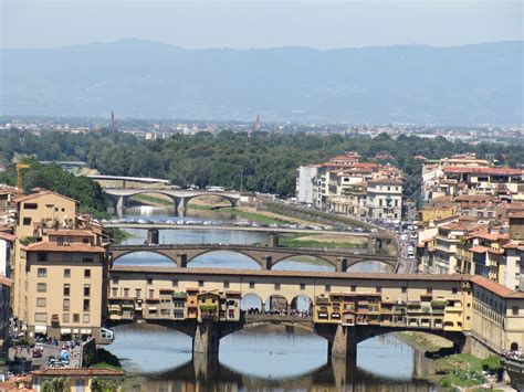 Ponte Vecchio Bridge. Florence. Italy. | Travel photos, Ponte vecchio ...