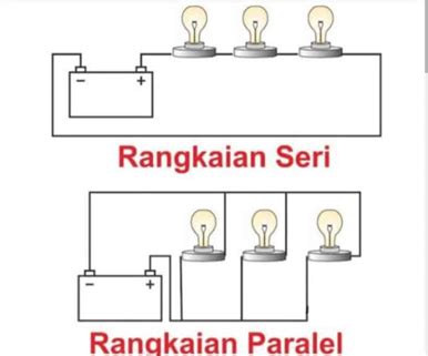 Rangkaian Listrik : Pembahasan Rangkaian Paralel & Rangkaian Seri ...