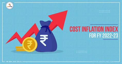 Cost Inflation Index for the FY 2022-23 AY 2023-24 | Ebizfiling