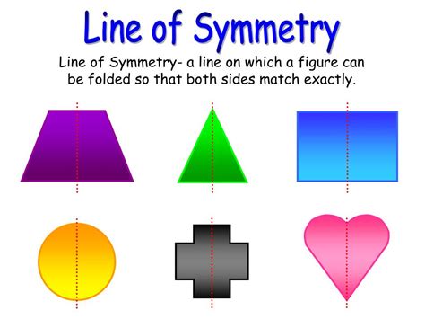 PPT - Symmetry PowerPoint Presentation, free download - ID:2505697