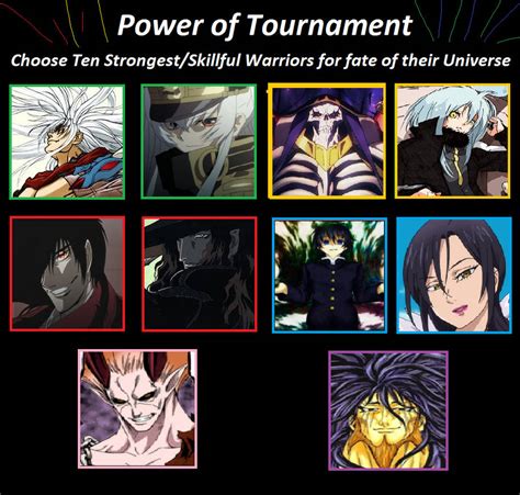 My Tournament of Power Team - Team OP by JokuSSJ on DeviantArt