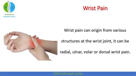 Wrist Pain Causes • Easily Explained | OrthoFixar 2024