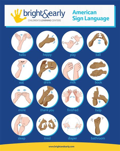 American Sign Language (ASL) - Bright & Early