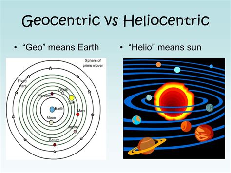 Heliocentric And Geocentric Differences