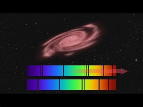 Redshift of distant galaxies - YouTube