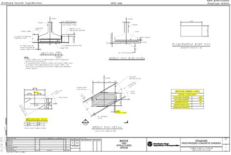 Elastomeric Bearing for Prestressed Girders