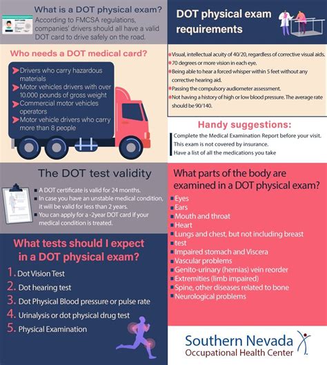 DOT Physical Exam In Las Vegas | DOT Medical Exam | SNOHC