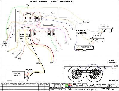 Trailer wiring diagram, Diagram, Forest river travel trailer