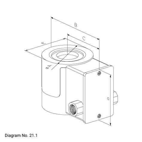 Solenoid Coils | Type - Coil | Solenoid Coils | Uflow Automation ...