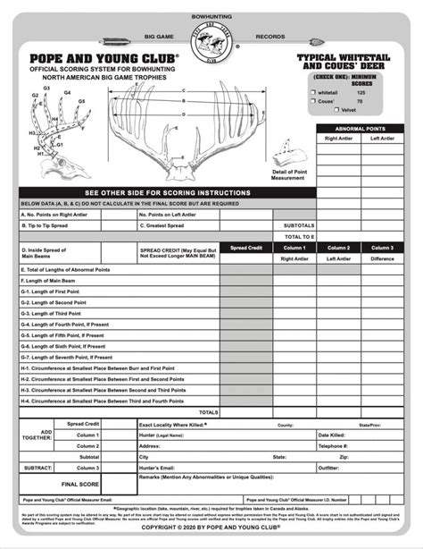 Typical Whitetail Deer Scoresheet