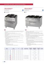 OZTI CATERING EQUIPMENT CATALOGUE - Ozti - Catalogue PDF ...