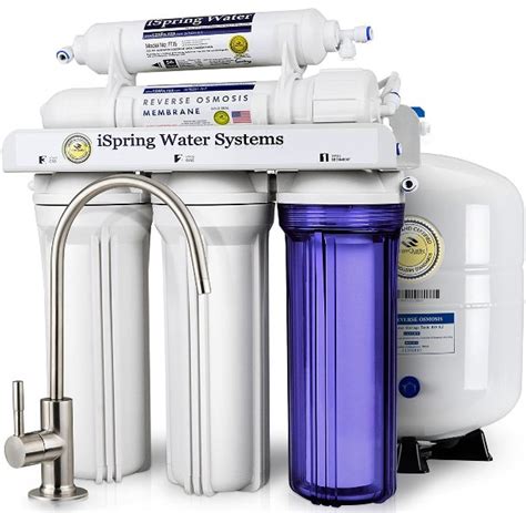 5 Best Water Filter Systems of 2023 - Under Sink Water Softeners ...