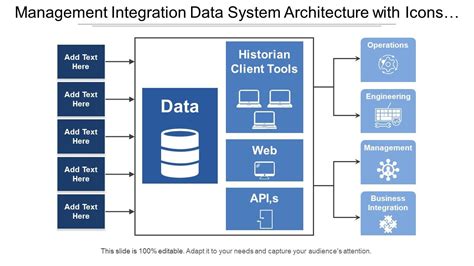 System Architecture Diagram