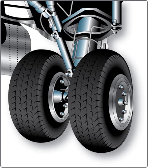 Aircraft systems: Landing Gear Types