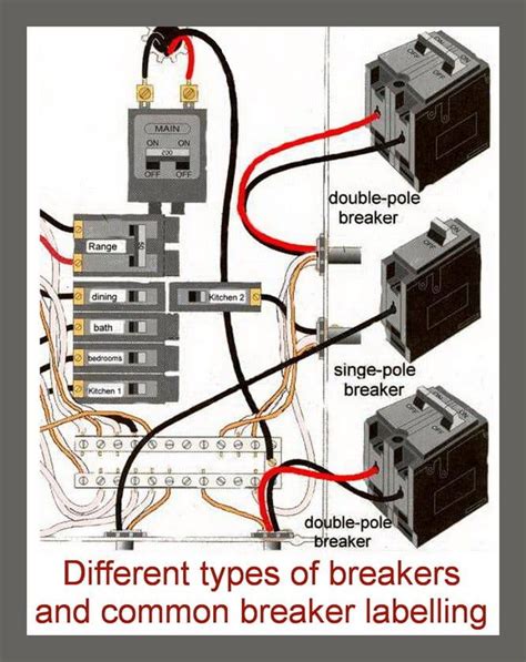 ⭐ 8 Way With Circuit Breaker Wiring Diagram ⭐