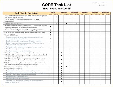 Task List Spreadsheet within Task List Template Excel Spreadsheet Fresh ...