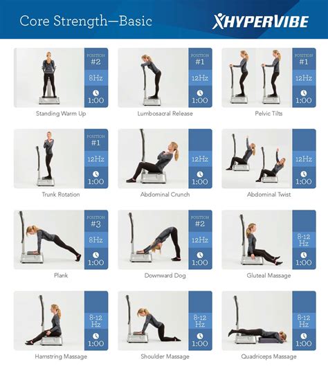 Vibration Plate Workout Chart Pdf | EOUA Blog