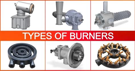 Industrial Burners: Parts, Applications, Types of burners · CFD Flow ...