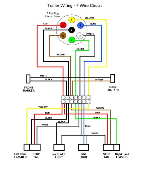 Camper Trailer Brake Wiring Diagrams