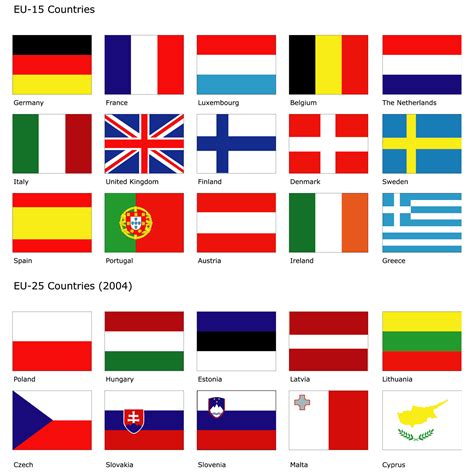 Countries - English ESL Worksheets | World Flags With | Flags of the ...