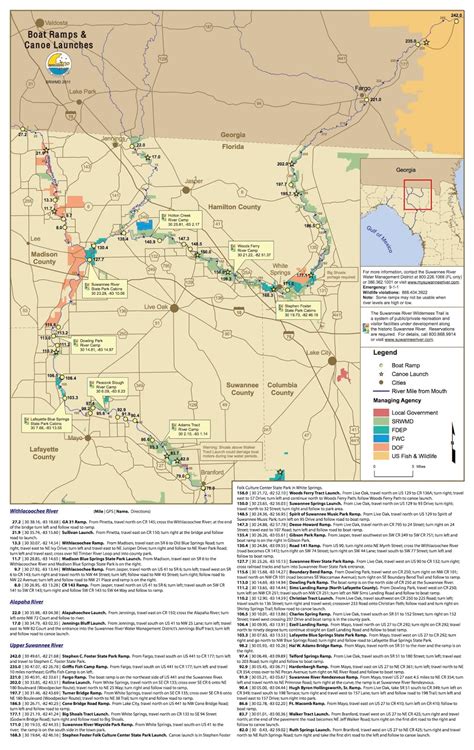 Out Paddling: Suwannee River Maps