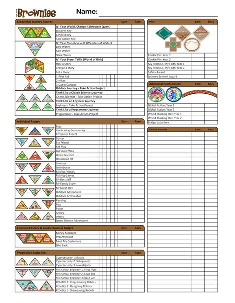 Badge Checklists | Girl scout brownie badges, Girl scout badges, Girl ...