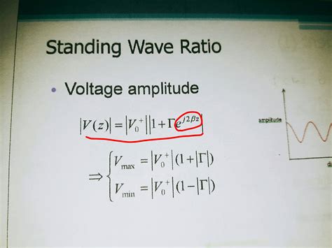 Derivación de la relación de onda estacionaria de voltaje - Electronica