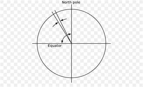 Nautical Mile Definition Unit Of Length Unit Of Measurement, PNG ...