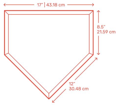 Home Plate Dimensions, Shape, Size and More [Detailed Guide ...