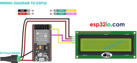 ESP32 - LCD | ESP32 Tutorial