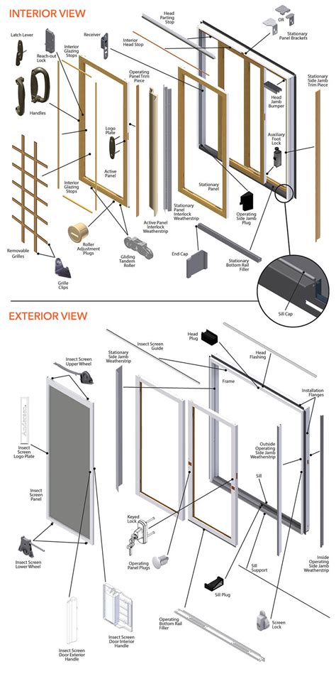 Narroline Gliding Patio Doors - patioset.one