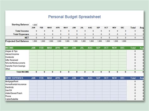 Department Budget Template Excel