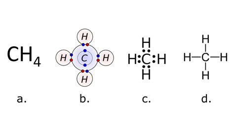 Methane Molecular Structure