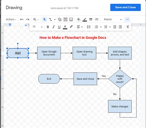 Flowchart Google Docs Template