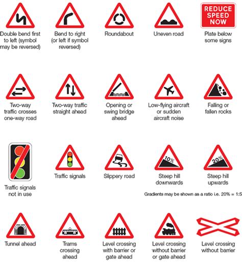 Traffic signs » The Highway Code » The Interactive Highway Code