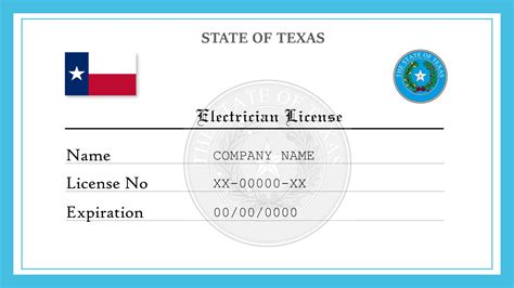 Texas Electrician License | License Lookup