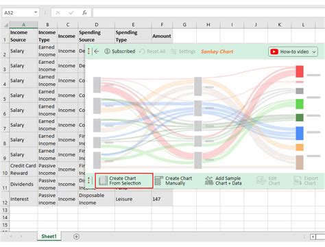 How to Create a Cash Flow Chart? Easy to Follow Steps