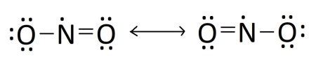 NO2 (Nitrogen Dioxide) Lewis Dot Structure - Science Trends