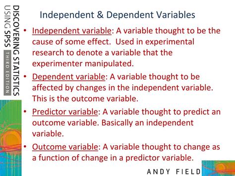 Independent Variable