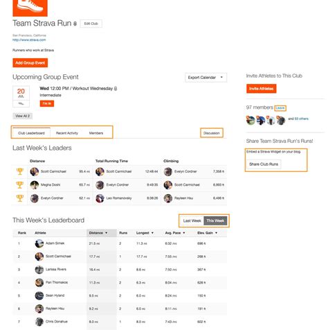 Clubs on Strava – Strava Support