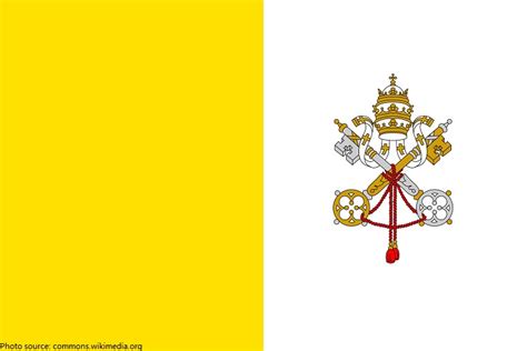 Interesting facts about Vatican City | Just Fun Facts