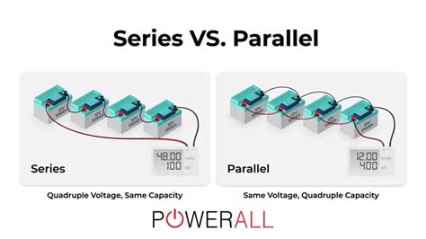 Batteries In Series Vs. Parallel (Pros and Cons)