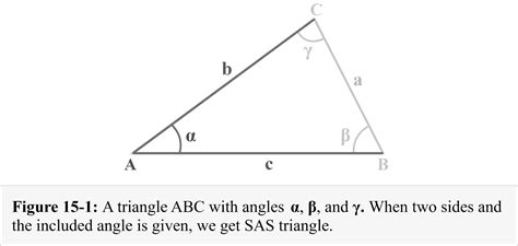 How To Solve a SAS triangle?