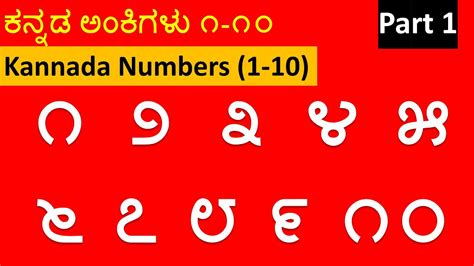 Kannada Numbers 0 to 10 | ಕನ್ನಡ ಅಂಕಿಗಳು ೧-೧೦ | Part 1 - YouTube