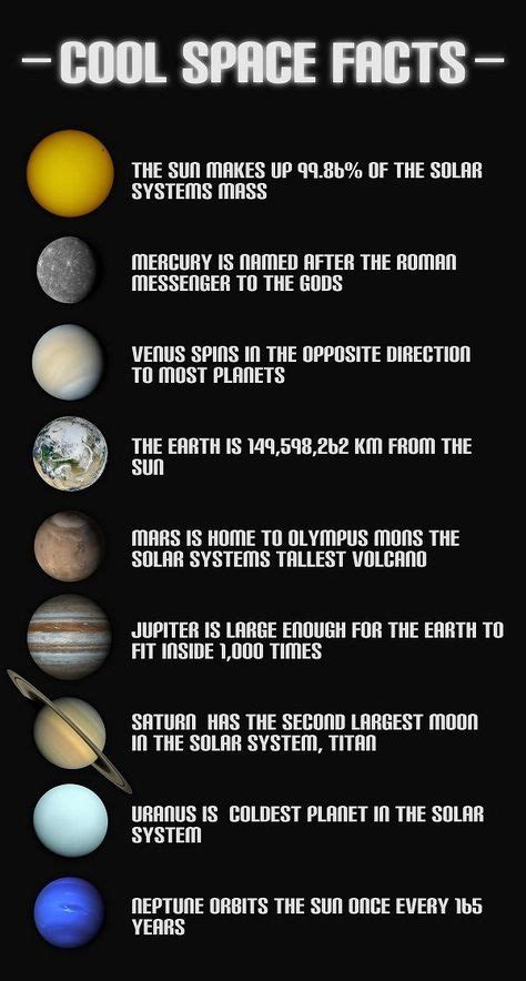 15 Solar systems ideas | solar system, space facts, planets