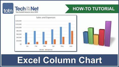 Column Chart In Excel Meaning - Learn Diagram