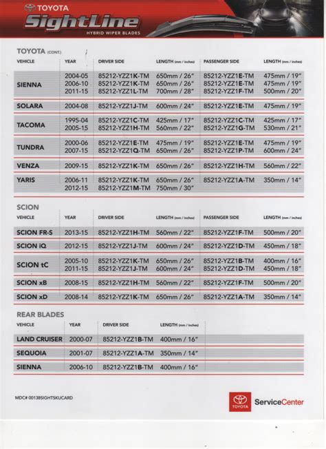 Toyota Tacoma Wiper Blade Size Chart