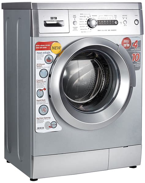 Best Washing Machines in India | Fitness Gears